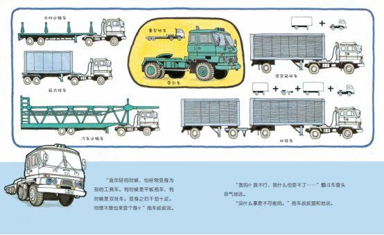 交通工具绘本，给孩子向上成长的力量！